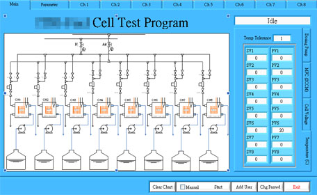 LabVIEW Programmer -- Fuel Cell1